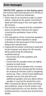 Click image for larger version

Name:	Page 55 - STR-DN1080 Manual.jpg
Views:	555
Size:	14.7 KB
ID:	363115