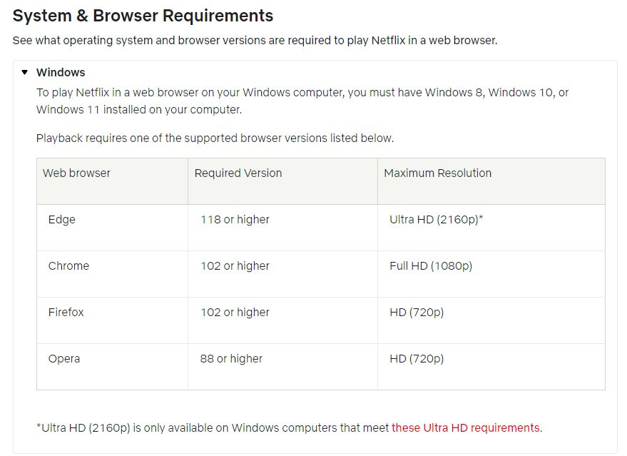 Click image for larger version

Name:	Screenshot 2024-01-31 233923.png
Views:	1489
Size:	65.8 KB
ID:	436215