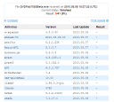 Click image for larger version

Name:	virus_ck.png
Views:	182
Size:	26.6 KB
ID:	303156