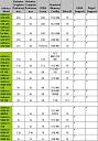 Click image for larger version

Name:	nVidia Comparison.jpg
Views:	158
Size:	53.6 KB
ID:	317061