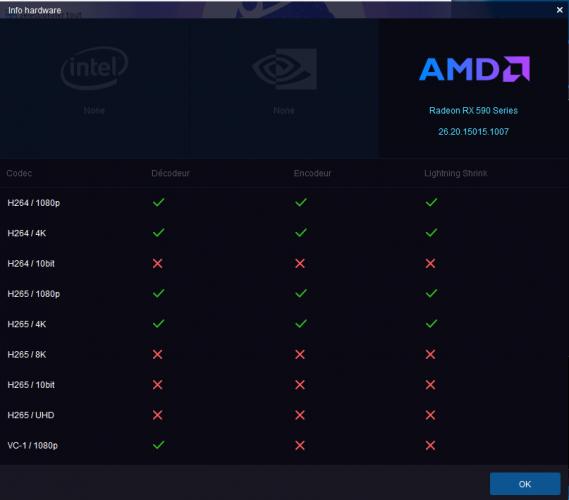 DVDFab Forum - Slow encoding